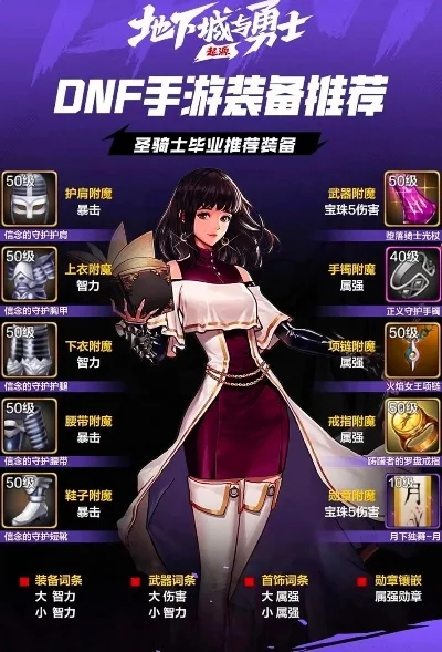 dnf手游篮球毕业装-DNF篮球装备全攻略