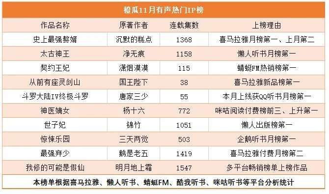 最狂的赘婿手游排行榜-权谋冒险手游盘点