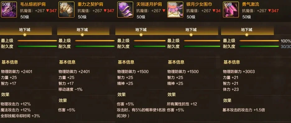手游dnf史诗套排名-DNF史诗套排名详解
