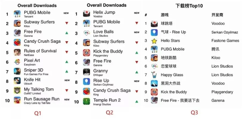 手机拉力赛游戏排行榜