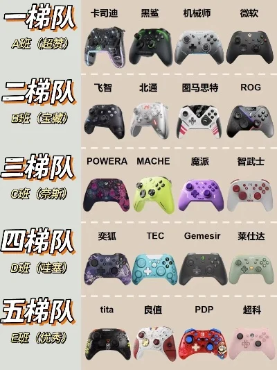 游戏手柄排行榜10名-游戏手柄排行榜