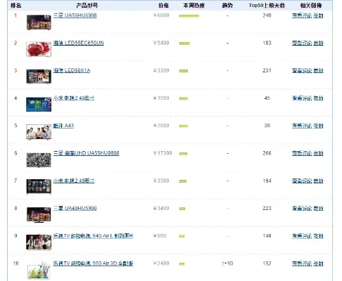 游戏手机壳品牌排行榜-游戏手机壳品牌推荐