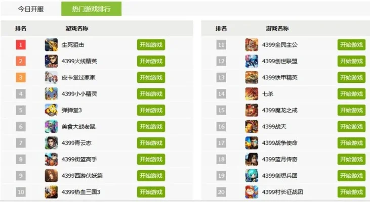 集卡回合制手游排行榜-集卡回合制手游推荐