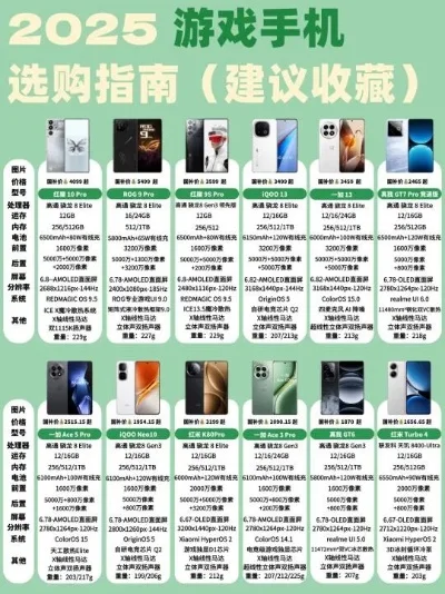 空间类游戏手机排行榜-空间游戏手机推荐榜