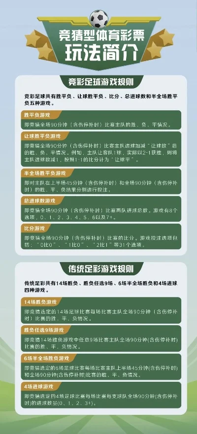 竞猜类游戏手游排行榜-热门竞猜游戏融合旅游