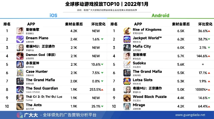 最硬核手游排行榜最新-硬核手游排行榜