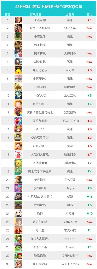 拆楼游戏app排行榜-拆楼游戏排行榜推荐