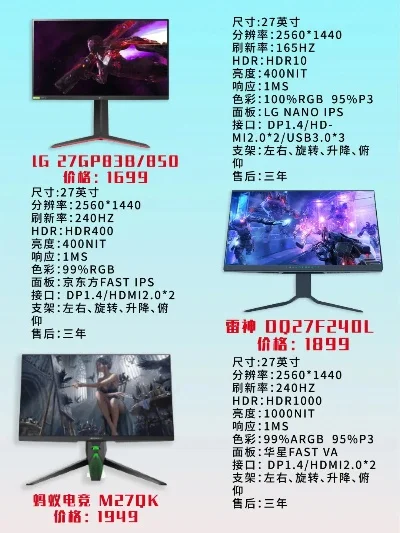 游戏性价比屏幕排行榜-高性价比电竞屏推荐