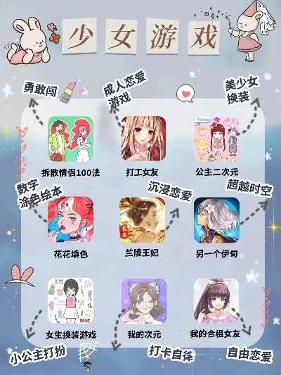 游戏排行榜女生爱玩的-女性游戏推荐指南