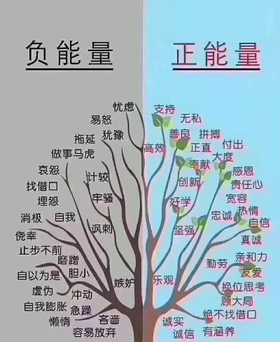 游戏正能量手游排行榜-正能量手游推荐排行