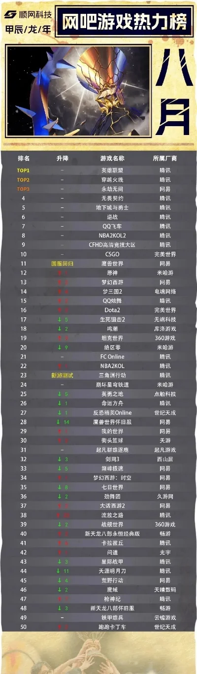 电脑枪战游戏排行榜榜-枪战游戏排行榜