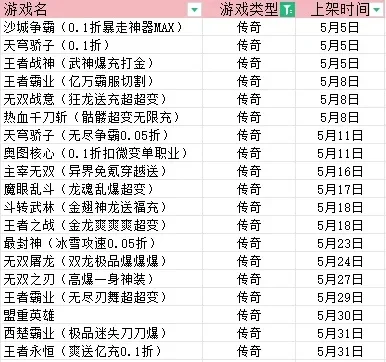 武侠风吃鸡手游排行榜-武侠吃鸡手游兴