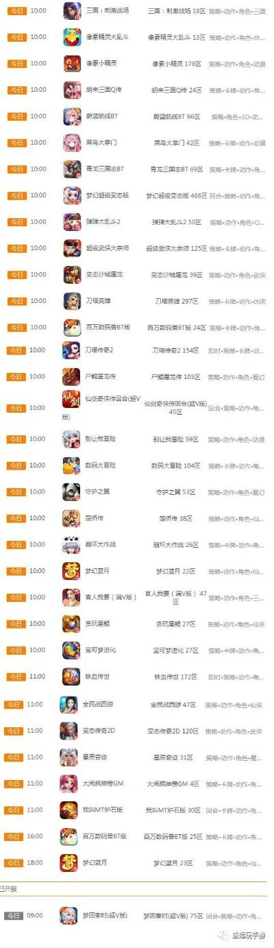 新游戏开服手游排行榜-开服排行选游戏
