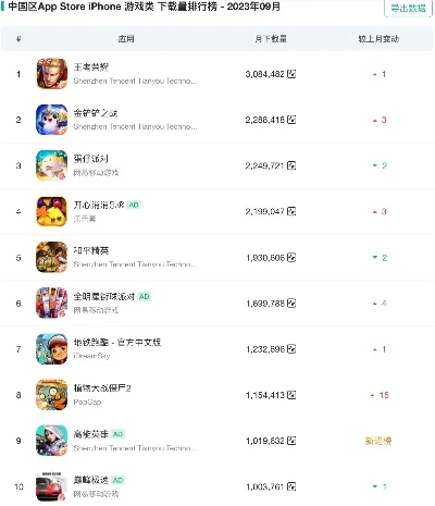 打架类手机游戏排行榜-打架类手游精选排行