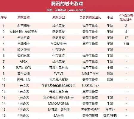 沙盒的射击游戏排行榜-沙盒射击游戏排行