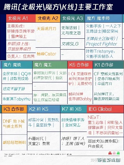 游戏工作室加盟排行榜-顶尖游戏工作室加盟指南