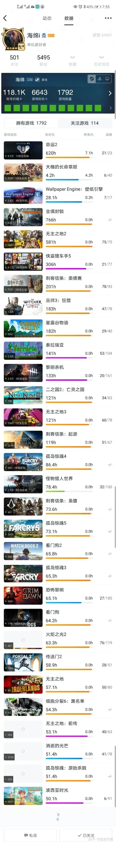 高质量枪战游戏排行榜-枪战游戏排行榜