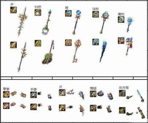 狼牙棒武器dnf手游-狼牙棒魅力与实战