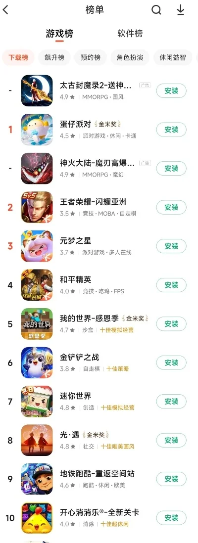 游戏内置金手指排行榜-游戏金手指旅行指南