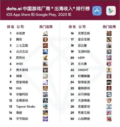 机器人游戏加盟排行榜-机器人游戏加盟排行