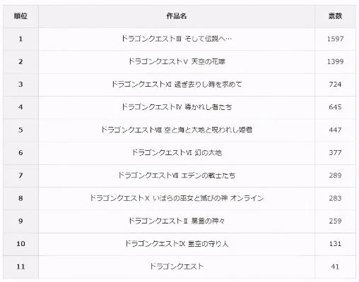 日系游戏rpg排行榜-日系RPG魅力盘点