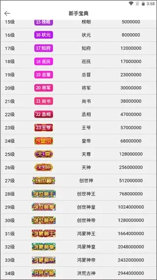 手游神豪排行榜前十名-手游神豪财富传奇
