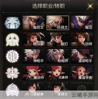 dnf手游修罗戒指-修罗戒指助你变强