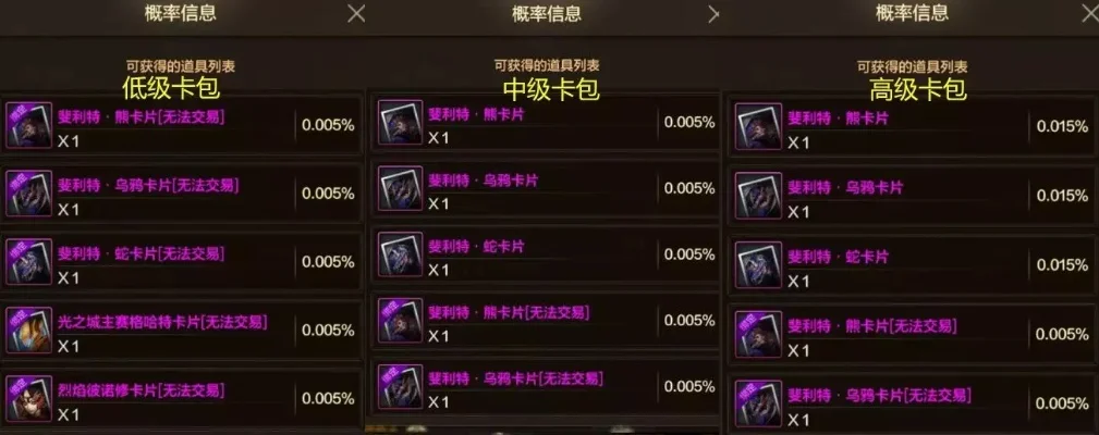 dnf手游粉卡掉率-DNF手游粉卡掉率解析